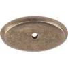Top Knobs - Aspen Oval Backplate - Light Bronze -Plumb Tile topm1441 21